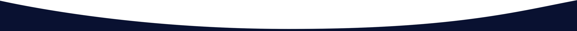 Packages background